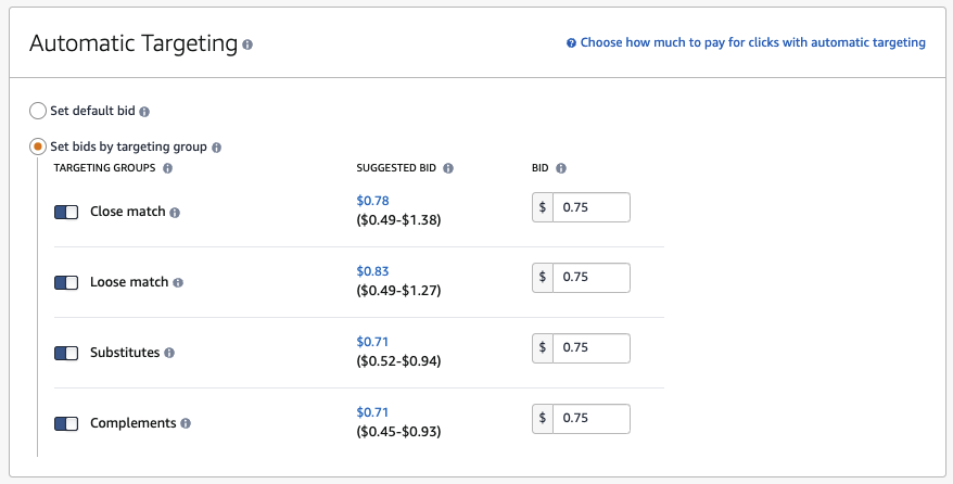 Image: Under the Automatic Targeting heading, Set Bids by Target Group is selected, which reveals the targeting groups Close Match, Loose Match, Substitutes, and Complements. Also visible are Suggested Bid amounts, and Bid fields for each group.